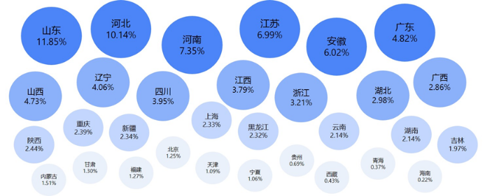 圖片關鍵詞